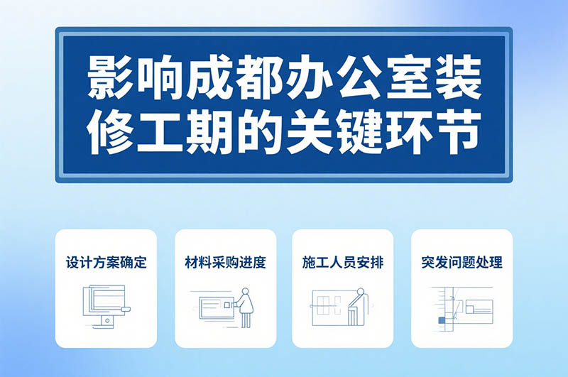 成都辦公室裝修周期一般多久？深度解析與省時(shí)秘籍！